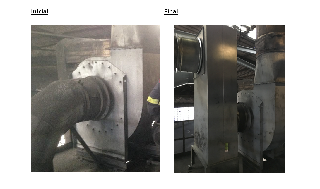 tratamiento de caudal de gases en chimenea de hornos de calcinación